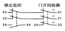 門(mén)開(kāi)閉檢測(cè).jpg
